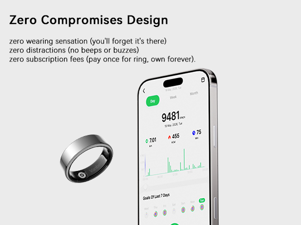 smart ring for women