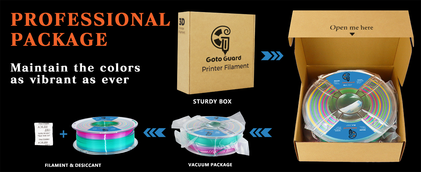 1.75mm pla,pla silk,pla filament 1.75mm Multicolor Changing with Green Blue Purple Pink Yellow