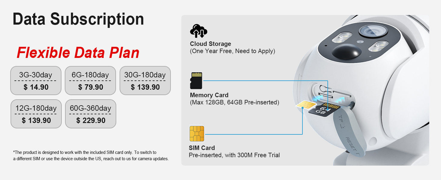 cell camera with Unlimited Cellular Data Plan