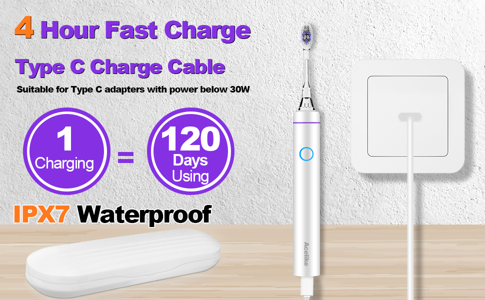 One Charge Last 120 Day