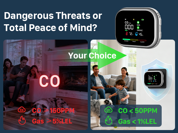 smoke and carbon monoxide detector