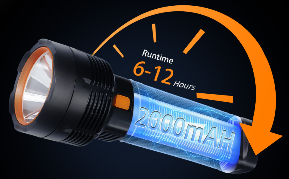 led flashlight