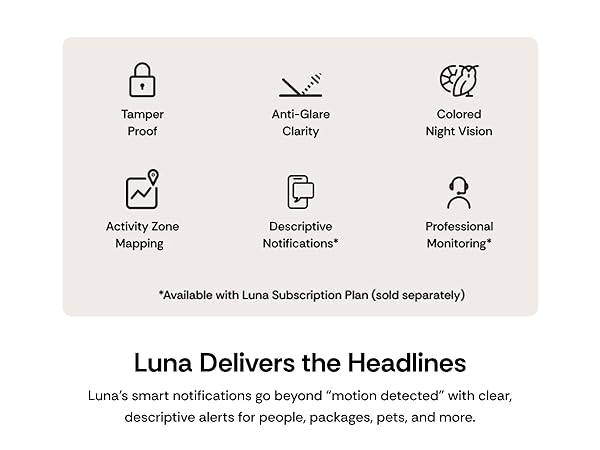 Window Camera – 2K Glass-Mount Wired Indoor WiFi Camera for Outdoor Monitoring