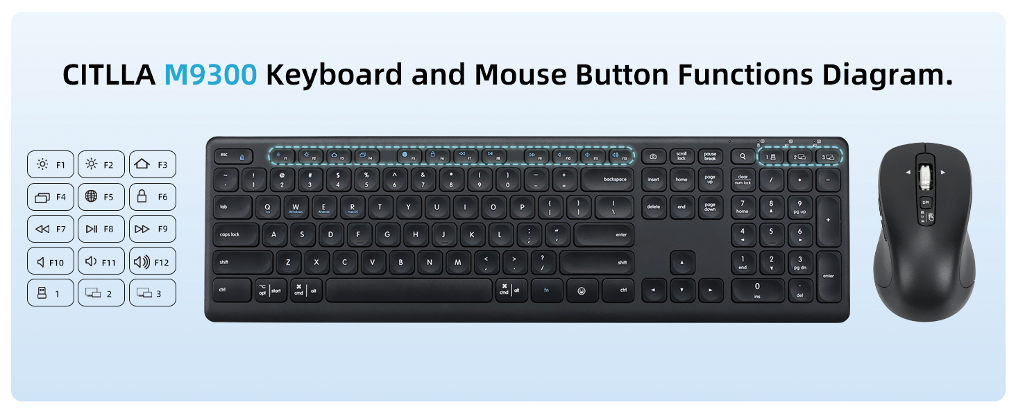 keyboard and mouse