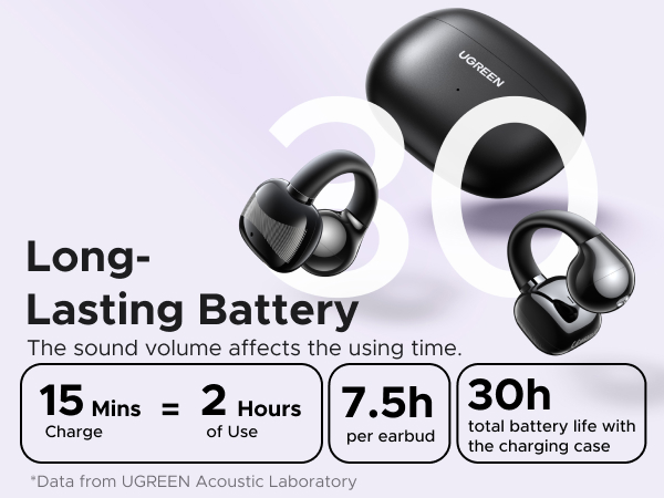 Lasting Battery 30H