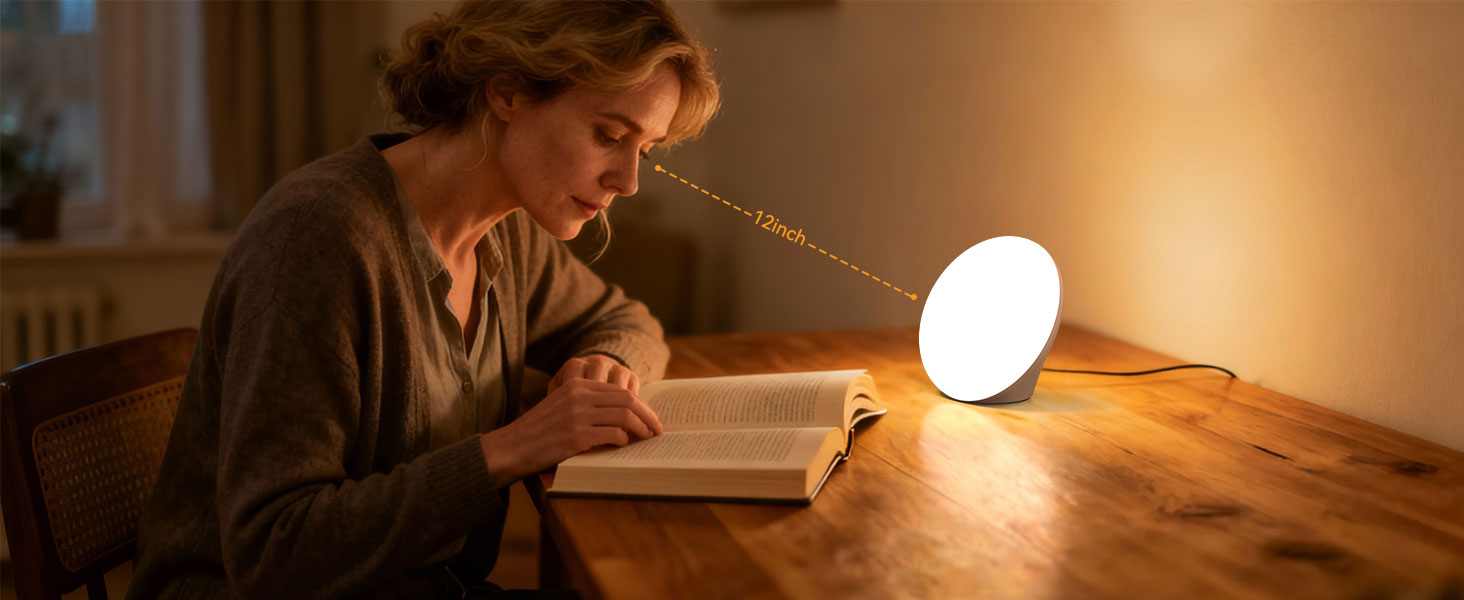 Recommended Distance