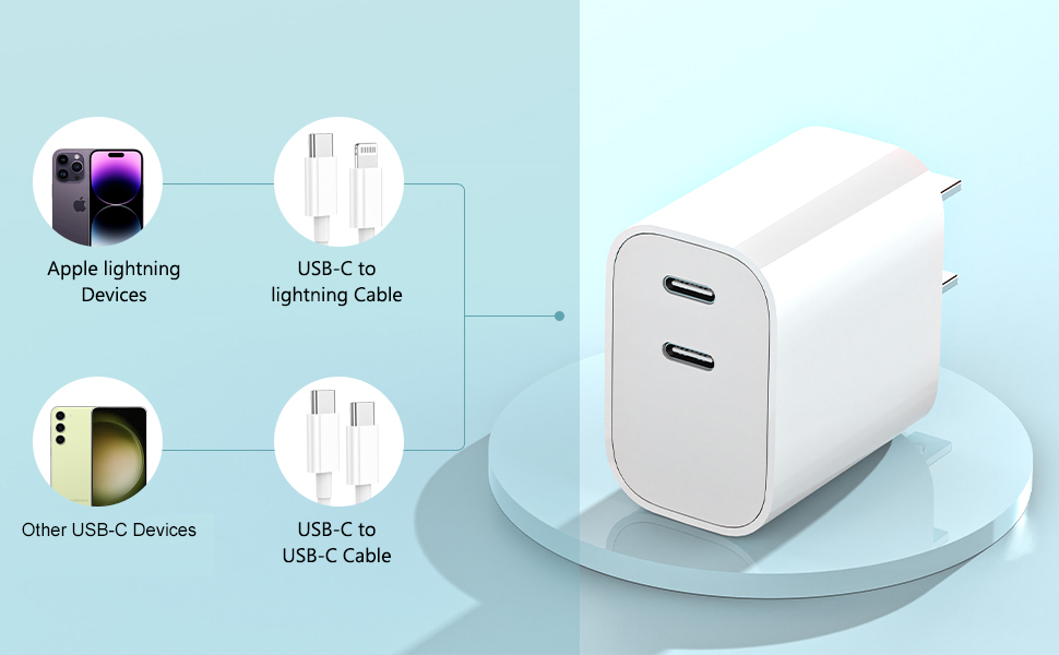  20W USB-C Wall Charger