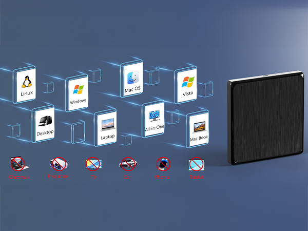 external cd &amp; dvd drives