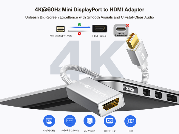 mini displayport to hdmi 