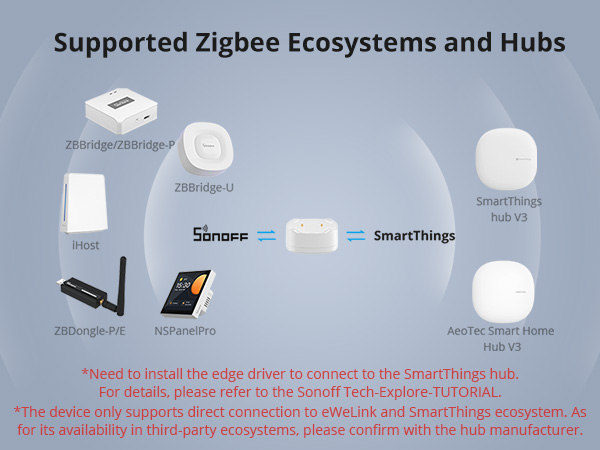 sonoff zigbee water leak sensor