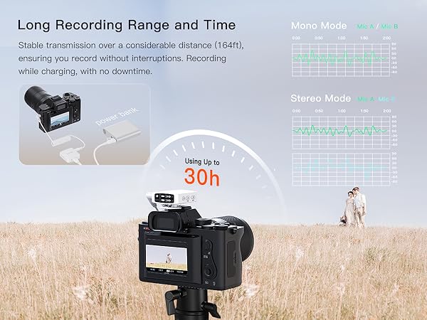 recording wireless lapel microphones