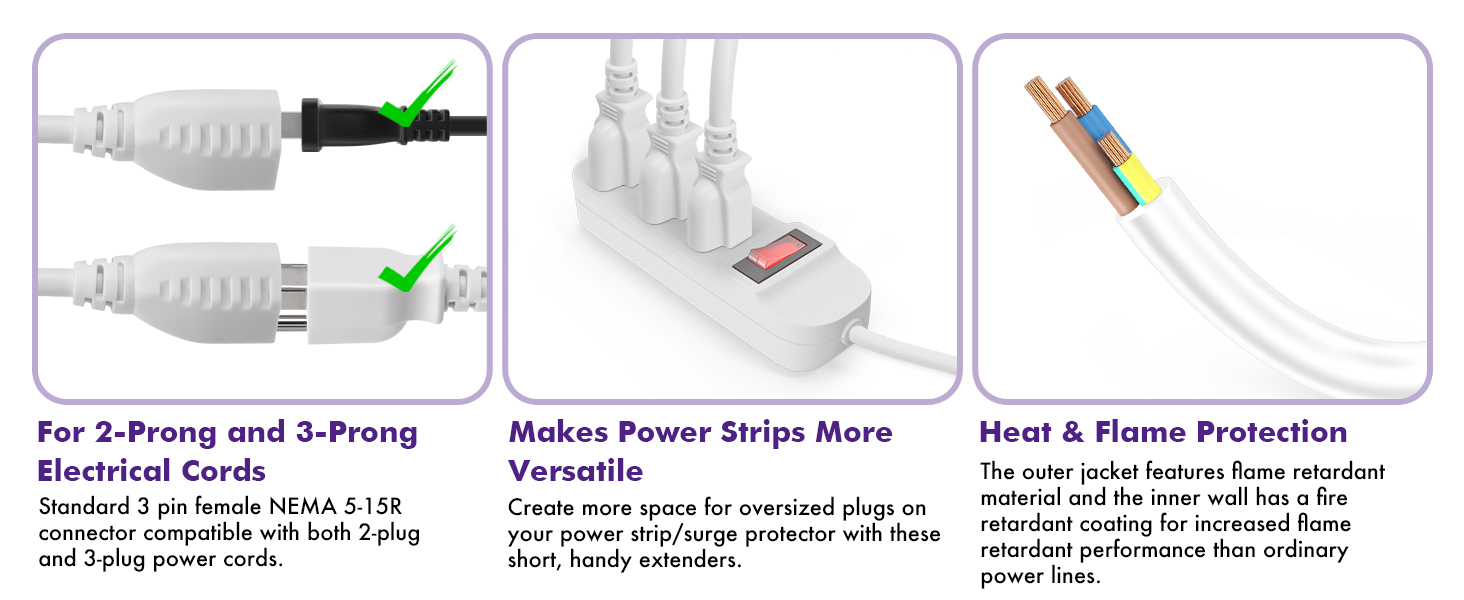 perfect adapter for plugging in large brick adapters to a power strip
