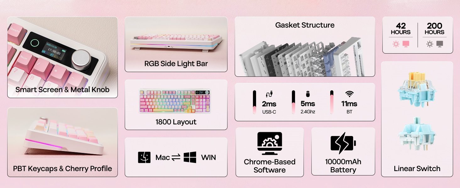 EPOMAKER TH99PRO Wireless Gaming Keyboard