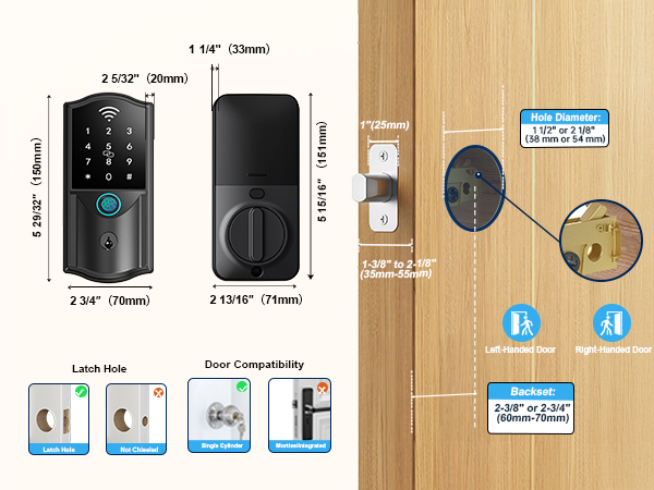 Door Compatibility