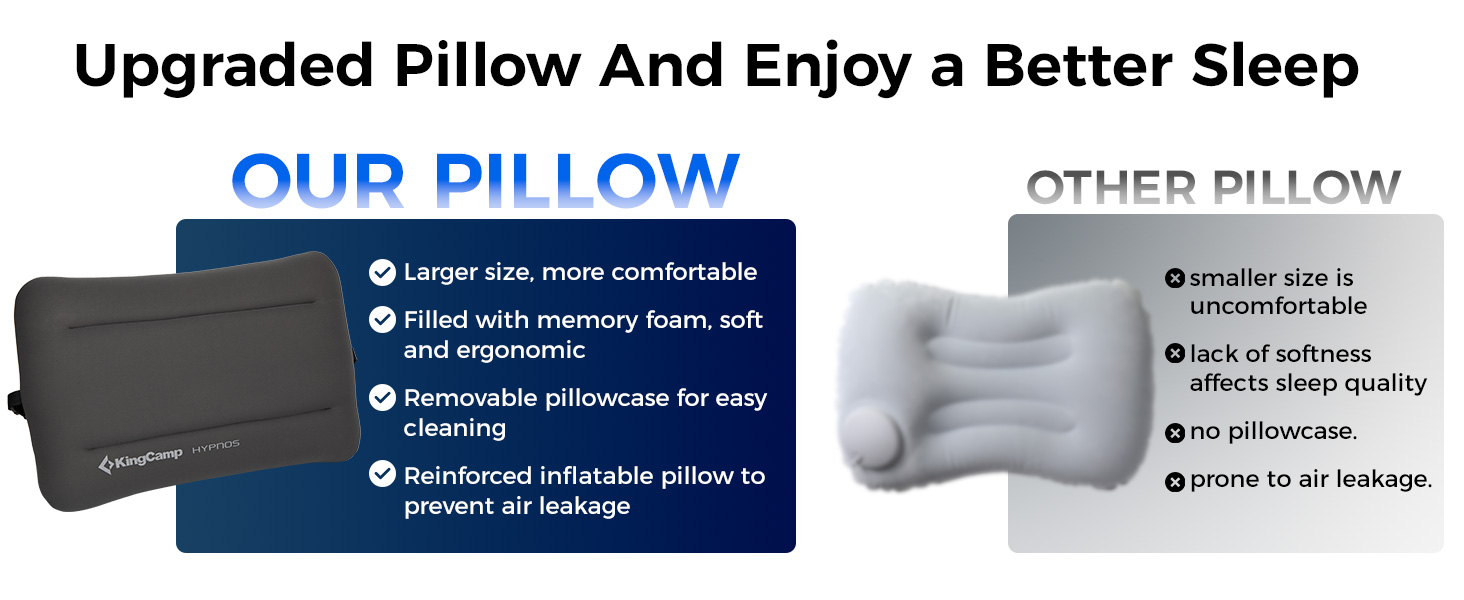 KingCamp Camping Pillow