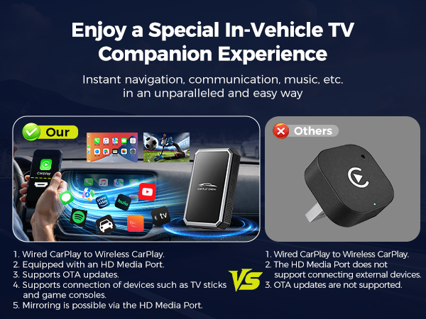 Enjoy a Special In-Vehicle TV Companion Experience