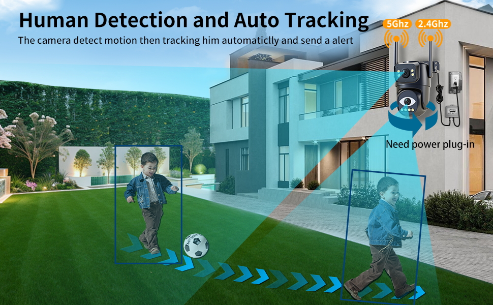 AUTO tracking camera