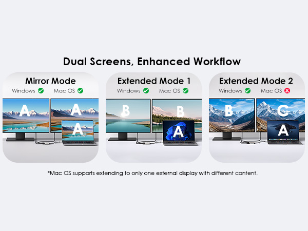 WAVLINK HDMI Adapter