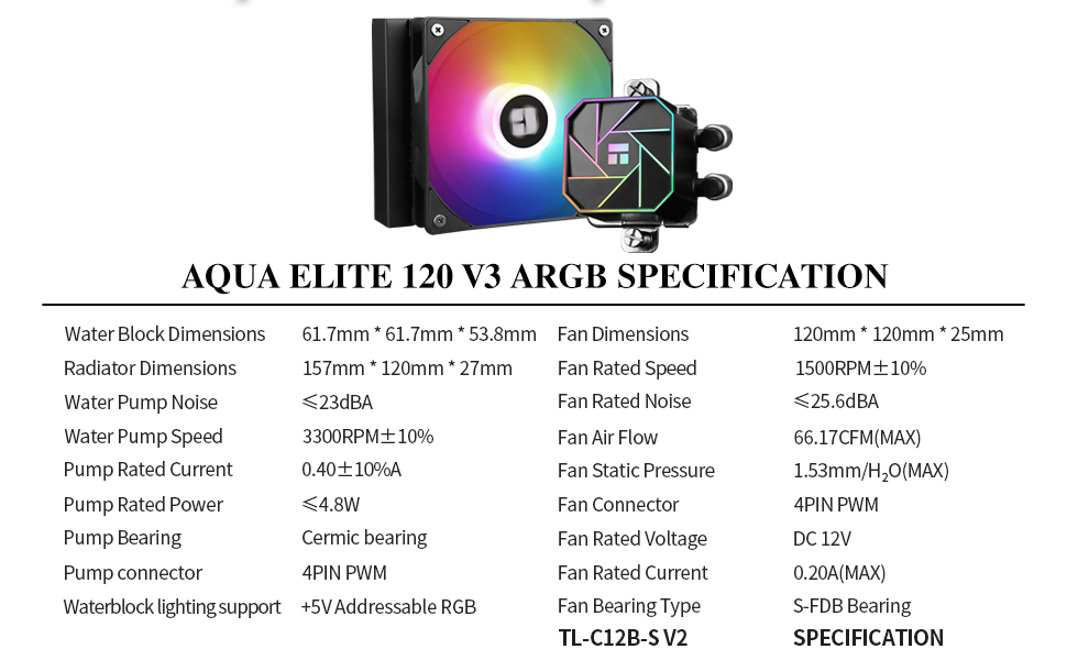 AE120 V3 CPU COOELR
