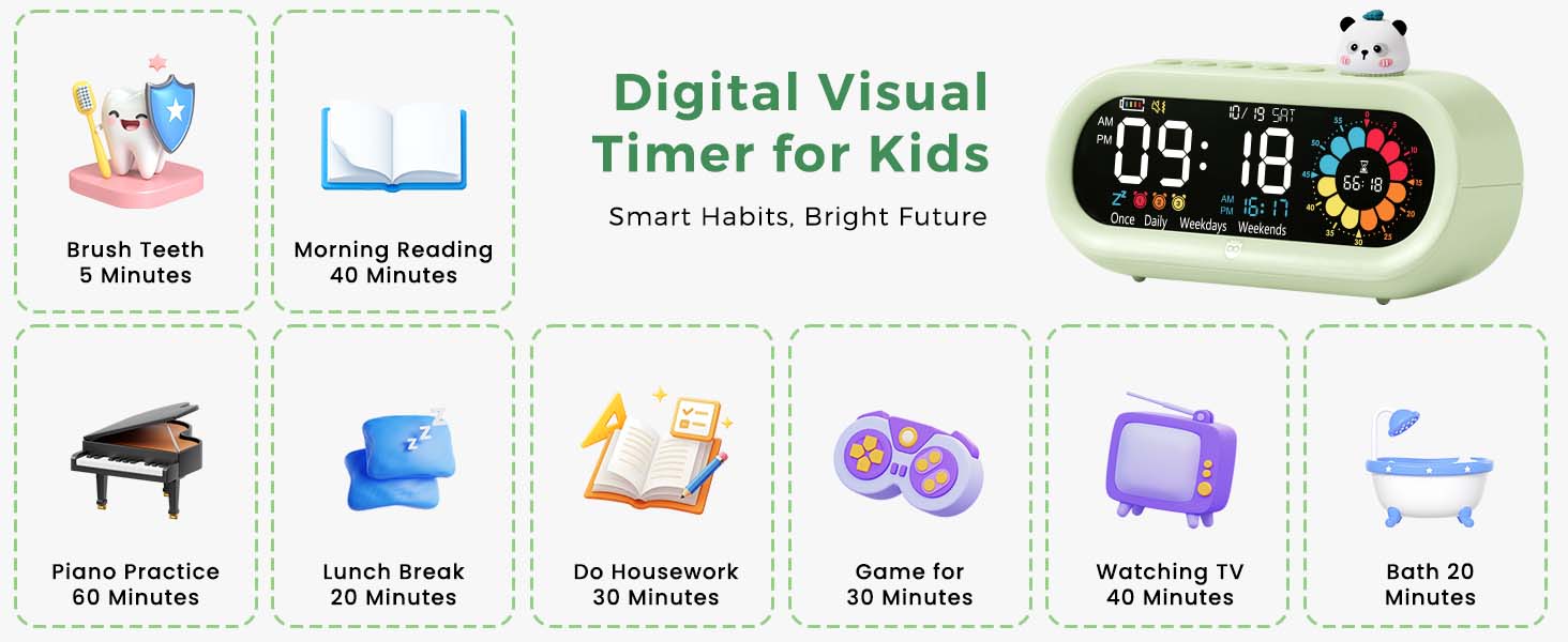 Digital Visual Timer