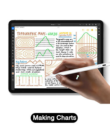 Tablet displaying digital charts and graphs being drawn with a stylus, showing topographic maps and various data visualization examples.