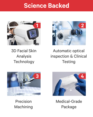 3D Facial Skin Analysis Technology