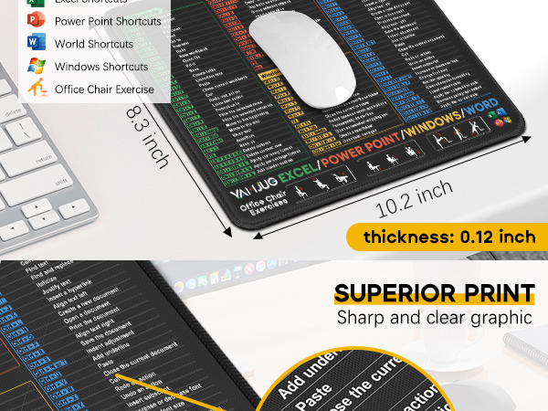 Cheat Sheet Mouse Pad