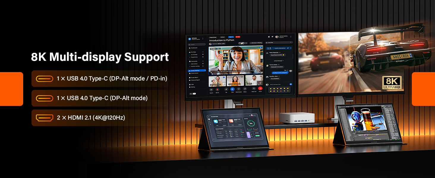 Quad Display, Up to 8K