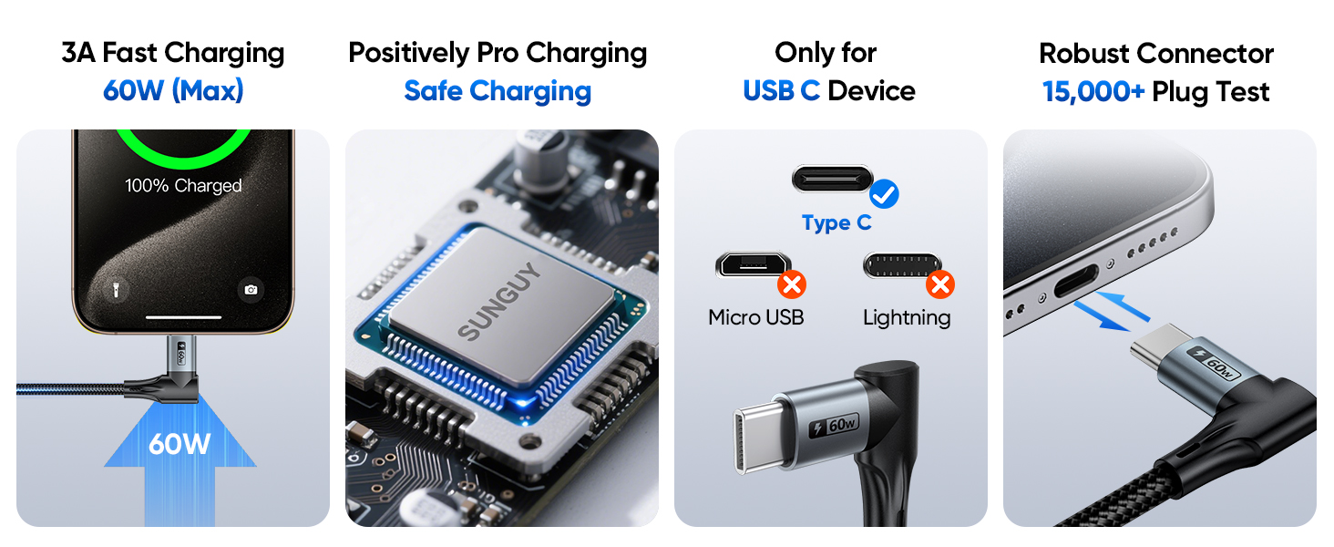 c to c fast charging cable