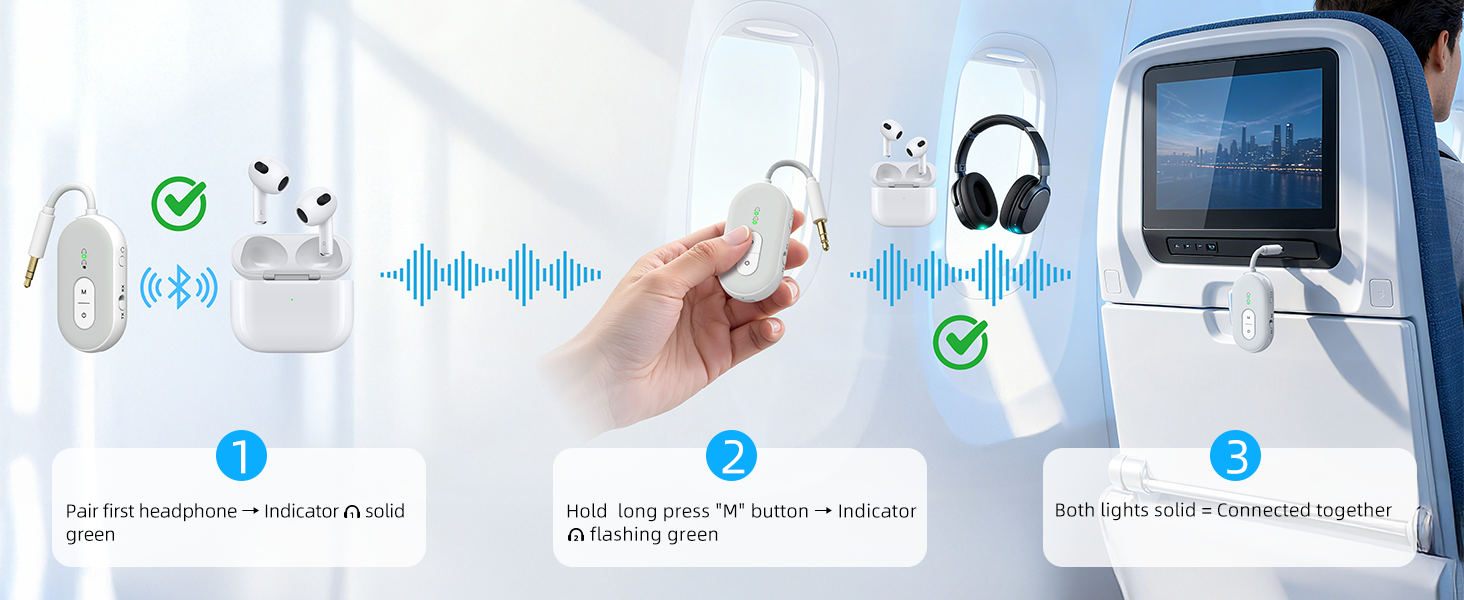 bluetooth audio transmitter bluetooth transmitter for tv bluetooth to aux adapter