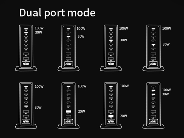 usb c multi charger