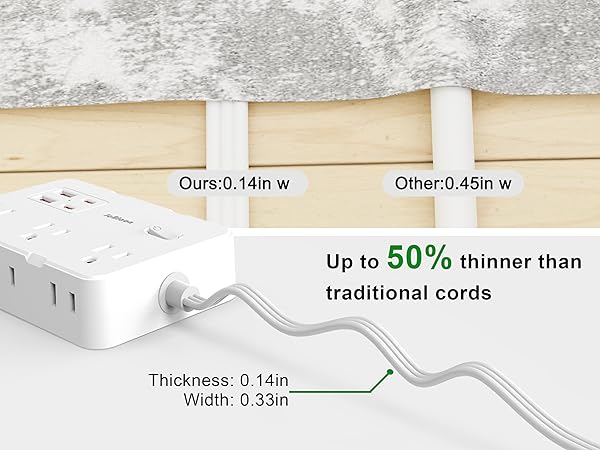 thin flat plug