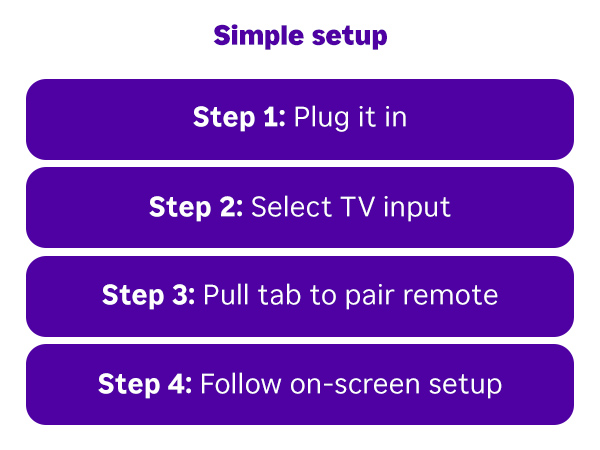 self bar music over rotation womens wall antenna bundle folding accessory fotos system cables