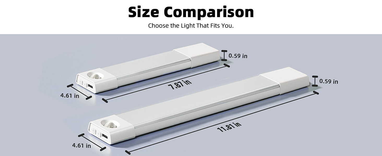 WIDE USED LIGHTING