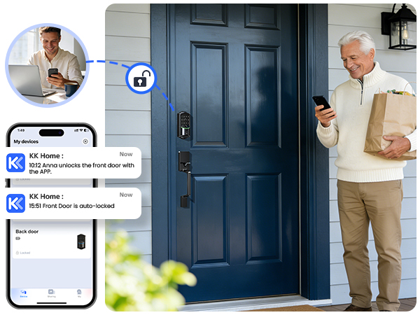 electronic door lock