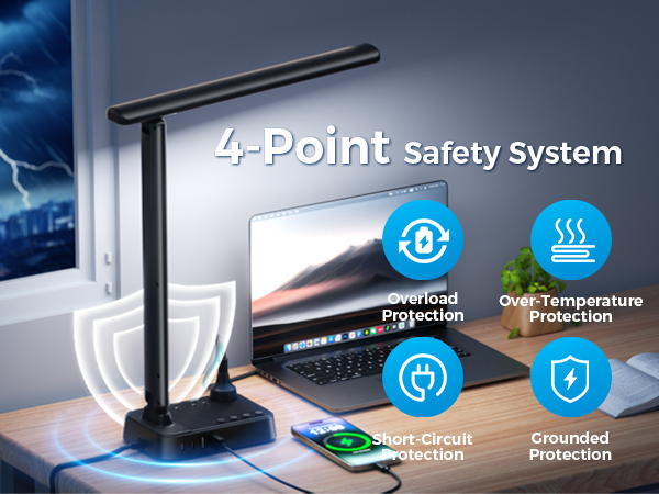 desk lights for home office