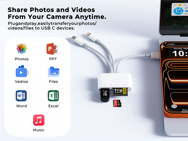 sd card reader lightning