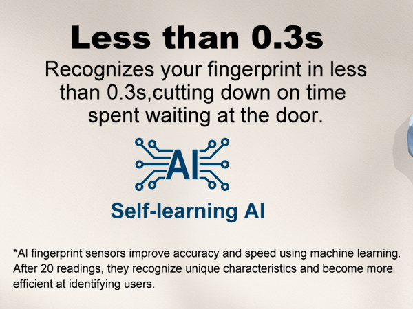 iometric Door Lock with App Control 