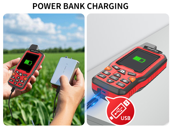 GPS Surveying Equipment