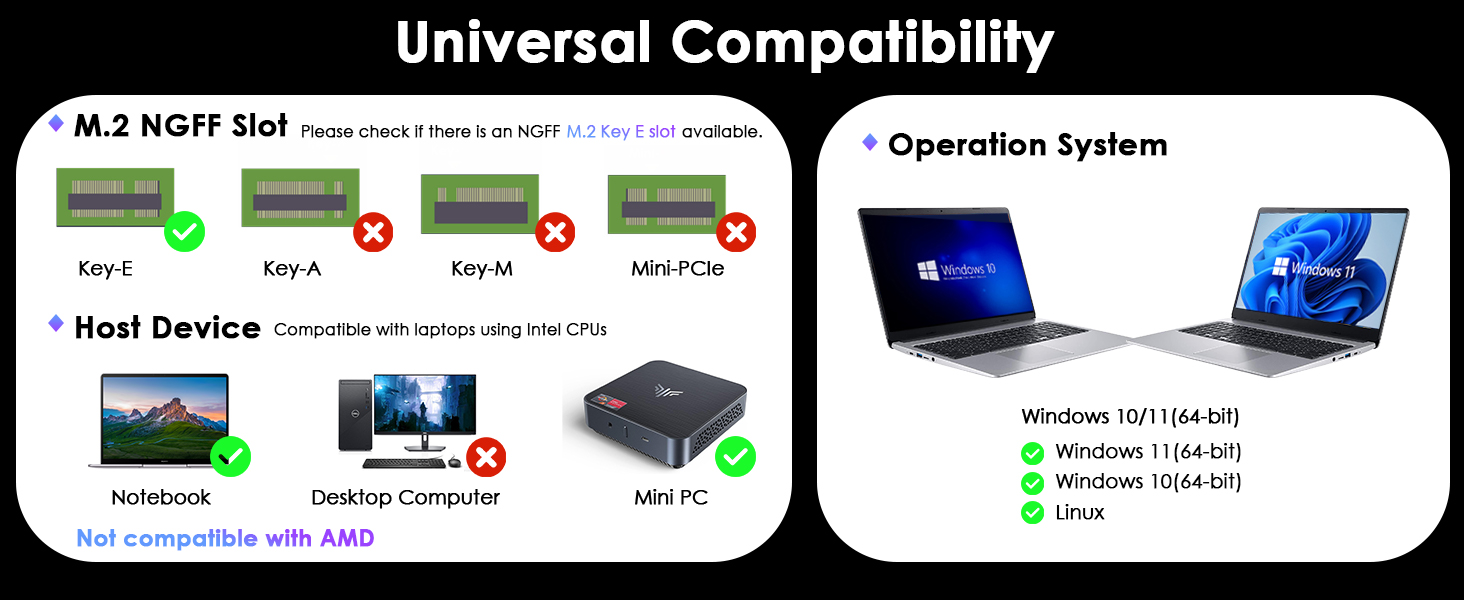 Universal Compatibility