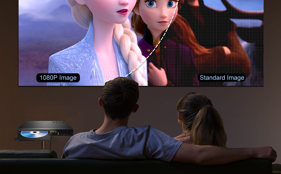 1080P FULL HD