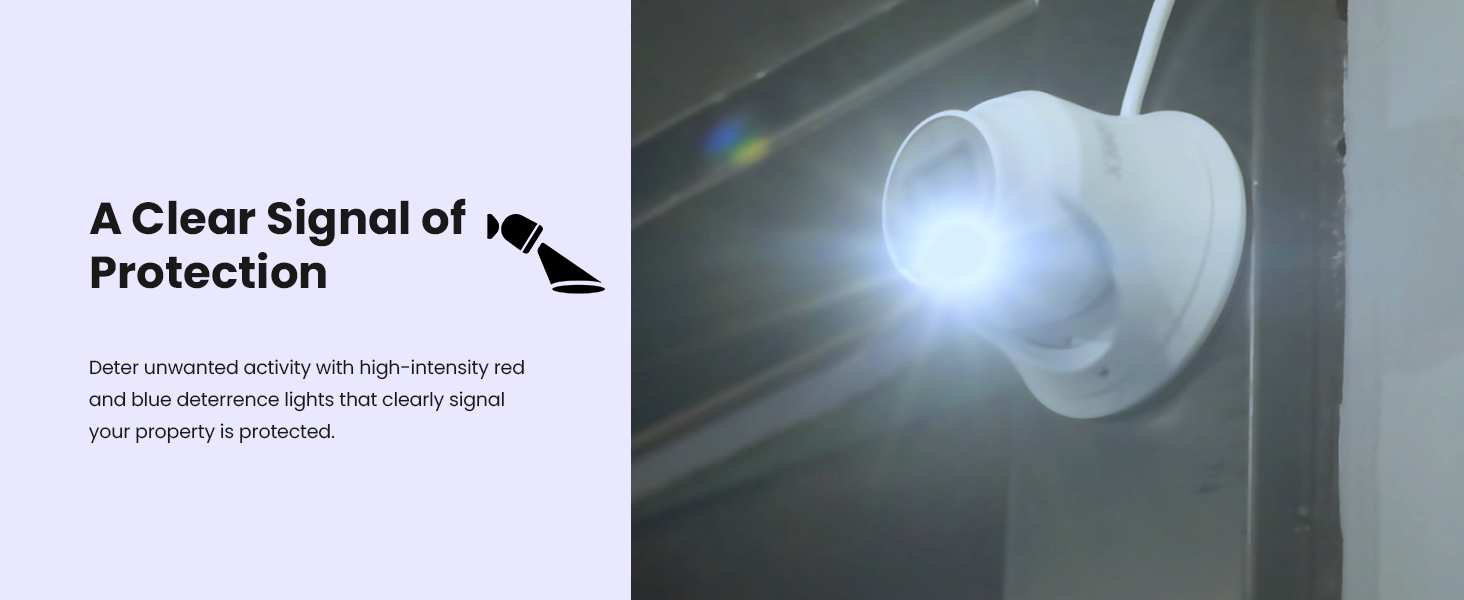 CN251 A Clear Signal of Protection with Deterrence Lights