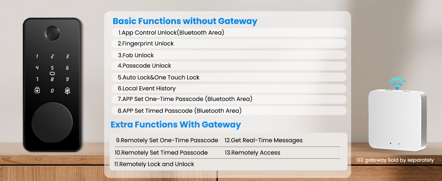 smart fingerprint deadbolt