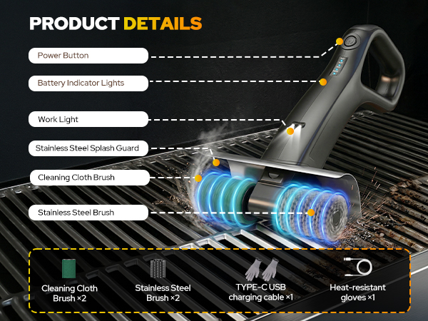PRODUCT DETAILS
