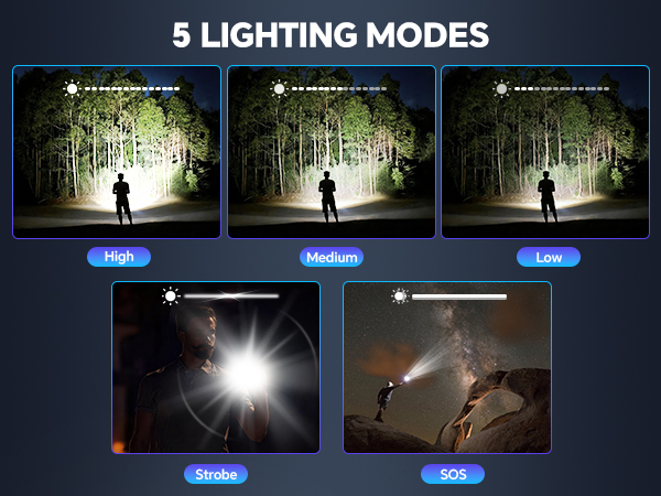 Five Lighting Modes