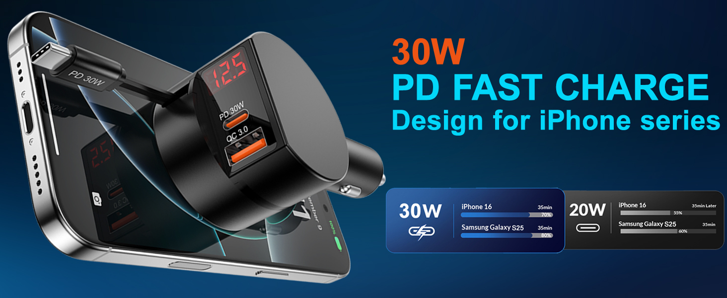 Type C Cigarette Lighter