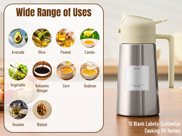 Oil Dipenser Bottle