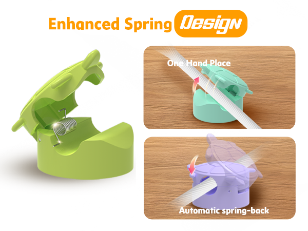 cable clips