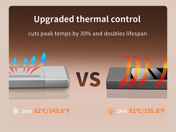 wireless hdmi display adapter