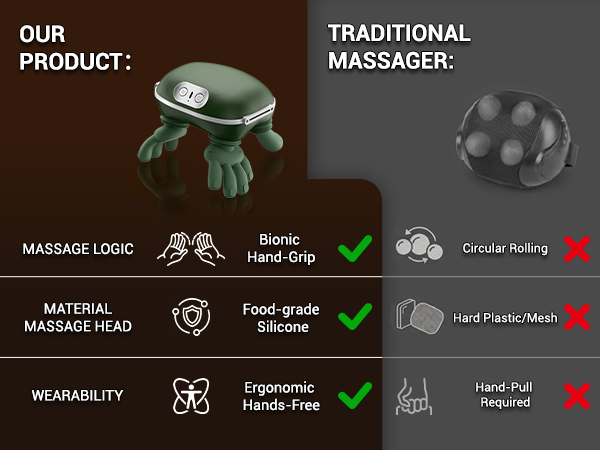  food-grade silicone massage heads ergonomic hands-free wearable design